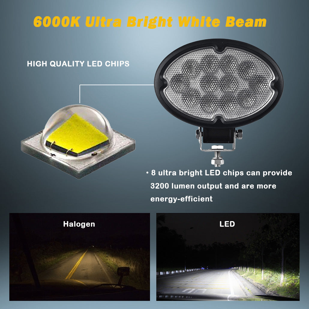 36W Oval Led Tractor Work Lights 12V 24V LED Flood Fog Light 6000K White Beam Compatible with Challenger Massey Ferguson Tractor with Weather Pack Connector