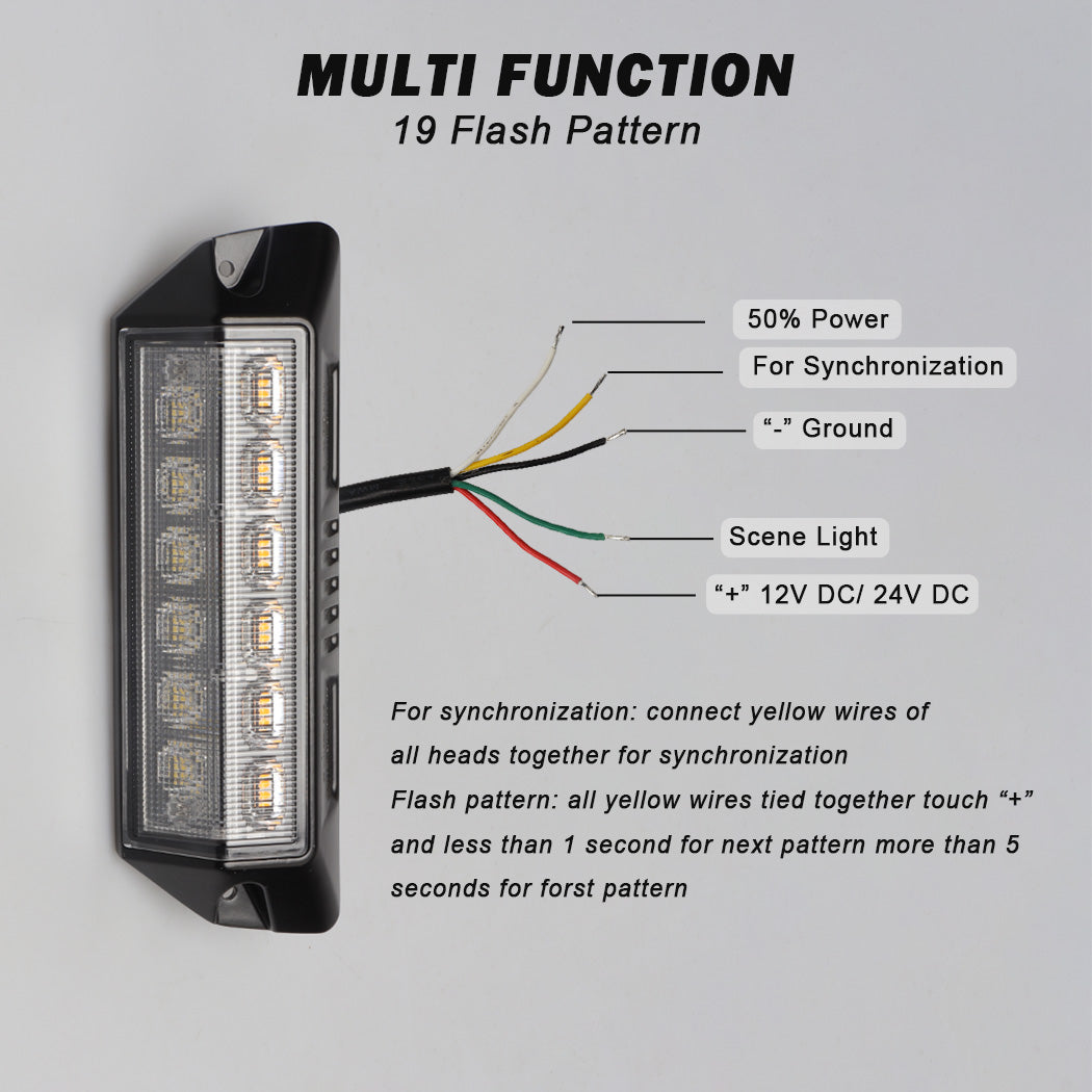 2 PCS Multifunction Motorhome LED Awning Light 5700K Caravan Awning Lights 12V Used as Scene Light (Reverse) + Warning Light 1200 Lumen RV Campervan Exterior Porch Lights