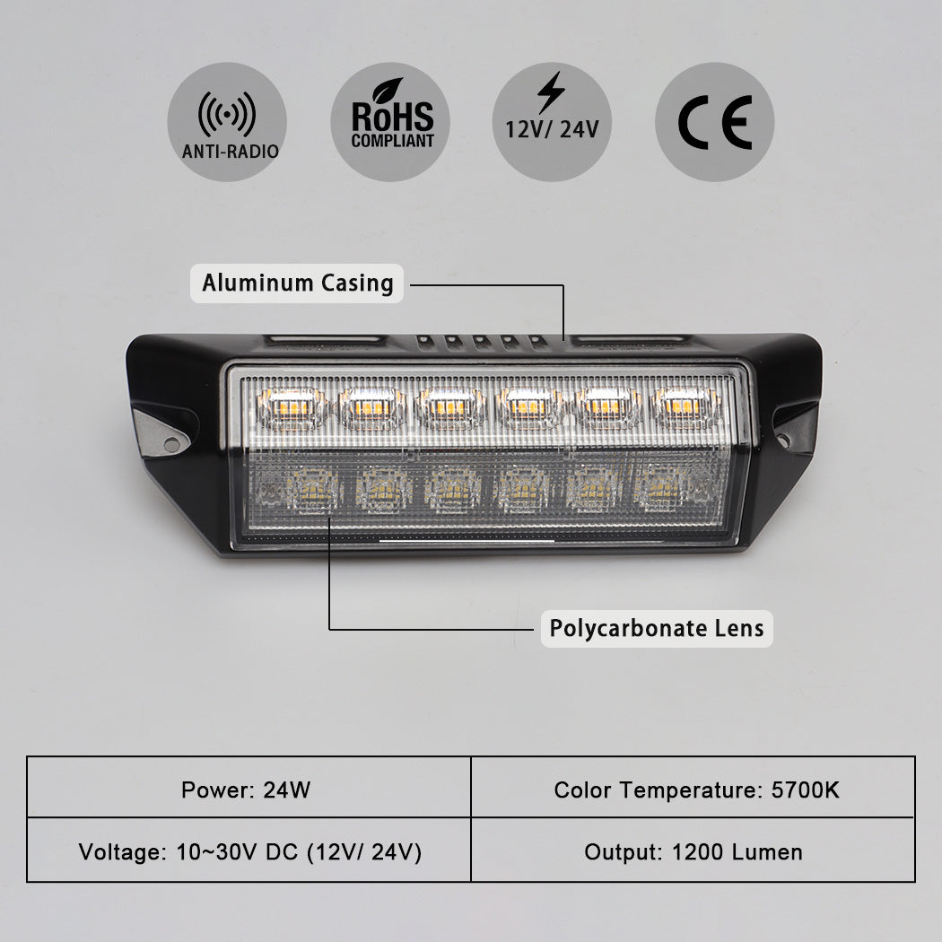 2 PCS Multifunction Motorhome LED Awning Light 5700K Caravan Awning Lights 12V Used as Scene Light (Reverse) + Warning Light 1200 Lumen RV Campervan Exterior Porch Lights